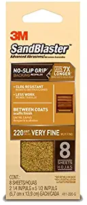 SandBlaster 411-220-G Sandpaper with No Slip Grip Backing, 220 Grit, 2-1/4 by 5-1/2-Inch, Gold, 8 Per Pack