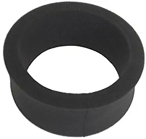 Bissell Power Force, Clean View ll Series<br>Style 9/10 Outer Circular Filter Only