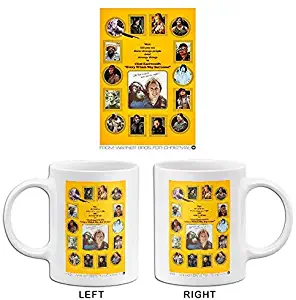 Every Which Way But Loose - 1978 - Movie Poster Mug