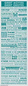 Great Movies Great Quotes Classic Film Lines Typography Decorative Print (Unframed 12x36 Poster)